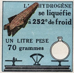 Changements d