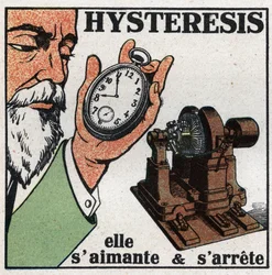 Phénomènes électriques : hystérésis. Démonstration du phénomène d