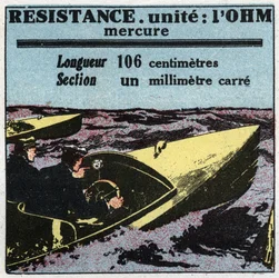 Unités électriques : ohm pour mesurer la résistance. Illustration anonyme de 1925. Collection privée.