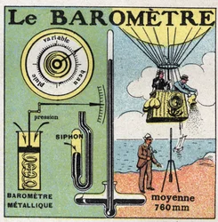 Pression des gaz : le baromètre métallique. Illustration anonyme de 1925. Collection privée.