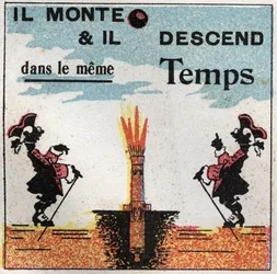 Gravité : mouvement vertical d