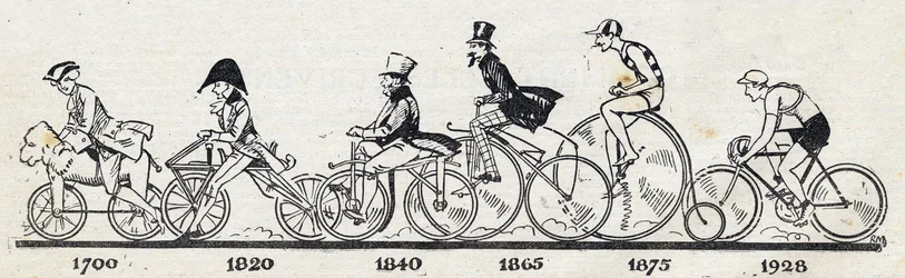 Histoire de la bicyclette : différents modèles de vélos de 1700 à 1928. Gravure dans « Le Petit Journal Illustré»