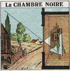 Propagation de la lumière : la chambre noire. Illustration anonyme de 1925. Collection privée.
