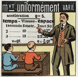 Mouvements : un enseignant enseigne les formules du mouvement uniformément varié. Illustration anonyme de 1925. Collection privée.