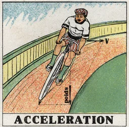 Mouvements : accélération. Un cycliste dans un virage. Illustration anonyme de 1925.