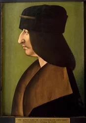 Portrait de Charles VIII de France