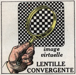 Prismes et lentilles : lentille convergente. Image virtuelle. Illustration anonyme de 1925. Collection privée.