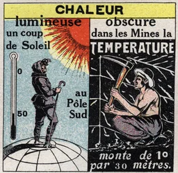 Rayonnement et conductibilité : chaleur lumineuse (coup de soleil au pôle Sud) et chaleur sombre (dans les mines, la température augmente de 1 degré tous les 30 mètres). Illustration anonyme de 1925. Collection privée.