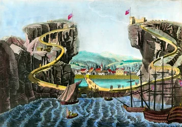 Vue de l
