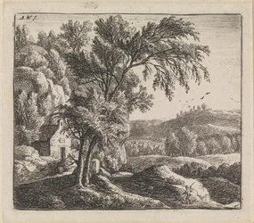 Paysage avec une maison près d