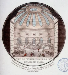 Vue de l