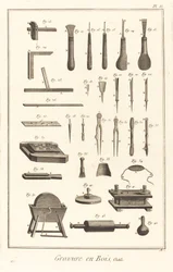 Gravure en bois, outils : pl. II
