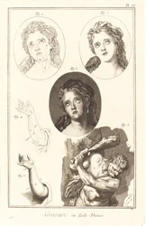 Gravure en Taille-Douce: pl. IV