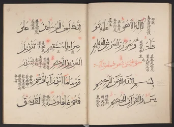 Coran, BL IO Islamique 3440, f.13v-14r