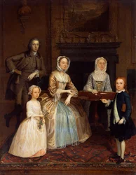 M. et Mme Richard Bull et famille, 1730-80