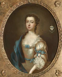 Un des deux portraits de deux sœurs de la famille Moult de Nottinghamshire