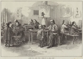 Une école de garçons, Pékin