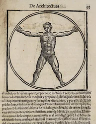 VITRUVE, Marcus Vitrubius Pollio (1er siècle av. J.-C.). "De Architectura", avec traduction en espagnol par Miguel de Urrea. Édité à Alcala de Henares par Juan Gracian (1582). Illustration de la page 35 avec le canon du corps humain. Xylographie
