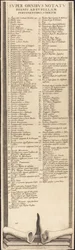 Le siège de La Rochelle [plaque 13 de 16; ensemble comprend 1952.8.97-112]