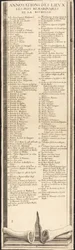 Le siège de La Rochelle [plaque 9 de 16; ensemble comprend 1952.8.97-112]