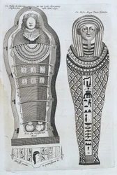 Momies - dans "Sphynx mystagoga" par Athanase Kircher