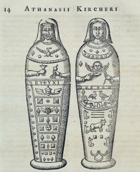 Momies - dans "Sphynx mystagoga" par Athanase Kircher