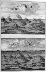 Résultat du déluge, 1675