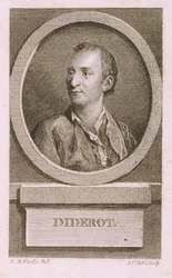 Portrait de Denis Diderot, 1713-1784