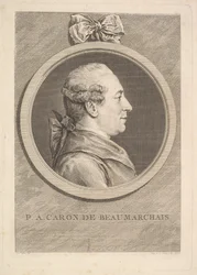 Portrait de P.A. Caron de Beaumarchais, 1773