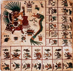 Représentation de Quetzalcoatl et Tezcatlipoca, divinités aztèques, et cases correspondant au calendrier. Page du manuscrit aztèque sur écorce « Codex Borbonicus », codex indigène précolombien du centre du Mexique, fin du XVe siècle. Bibliothèque de