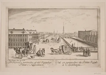 Canal de Frederiksholm, à gauche Palais du Prince