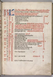 Missale : Fol. 3r : Page de calendrier de janvier, 1469