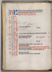 Missale : Fol. 4v : Page du calendrier d