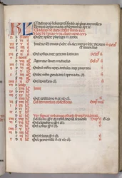 Missale : Fol. 5r : Page du calendrier de mai, 1469