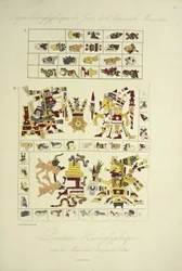 Peintures hiéroglyphiques, du manuscrit Borgia à Veletri, illustration de 