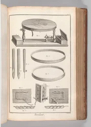 Livre 2 (Partie 1), Vol. 2 : Brodeur, Planche II, de 