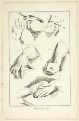 Design : Mains, de l