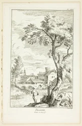 Design : Étude de Paysage, de l