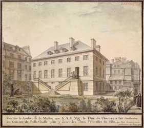 Le Pavillon de Bellechasse, 1778