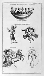 Les sept jours de la semaine. Crépuscule, matin, aube, le soir, 1757