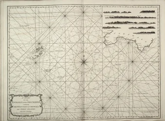 Carte de l