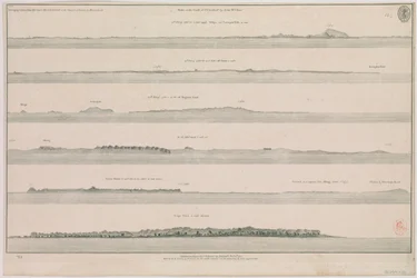 Vues sur la côte de Guzarat par John McCluer Pl 8 appartenant à la description de la côte de l