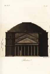 Élévation frontale du temple romain, le Panthéon, Rome