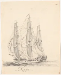 Frégate à pleines voiles