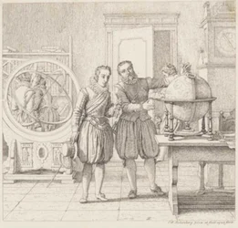 Christian IV rend visite à Tycho Brahe à Uranienborg