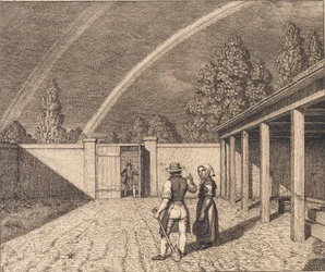 Un double arc-en-ciel. Illustration pour « Linearperspectiven », Planche V