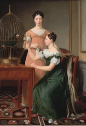 Les Filles aînées de Mendel Levin Nathanson, Bella et Hanna