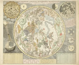 Planisphaerii Coelestis Hemisphaerium Meridionale, de Atlas Coelestis, pub. 1706 (gravure en couleur)