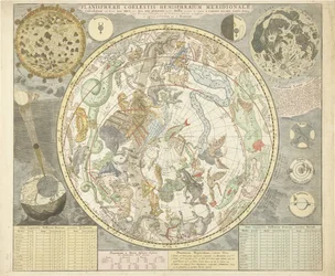 Carte des étoiles de l