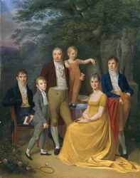 Portrait de famille